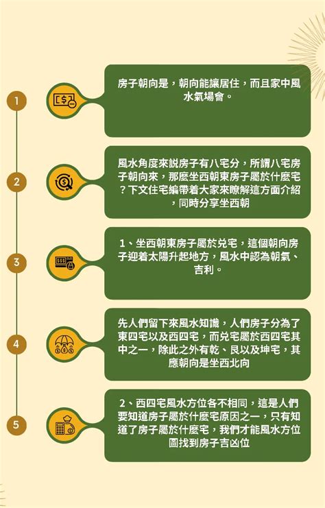 坐西朝東房子|房子坐西朝東真的能賺錢嗎？揭露10個風水真相，助您吸引財富和。